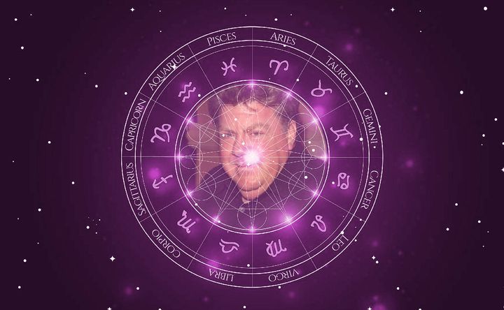 Imagem representando o mapa astral de George Wendt