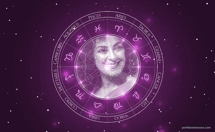 Imagem representando o mapa astral de Geórgia Gomide
