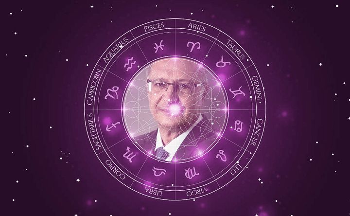 Imagem representando o mapa astral de Geraldo Alckmin