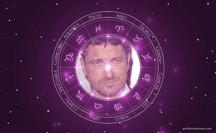 Imagem representando o mapa astral de Gerard Butler