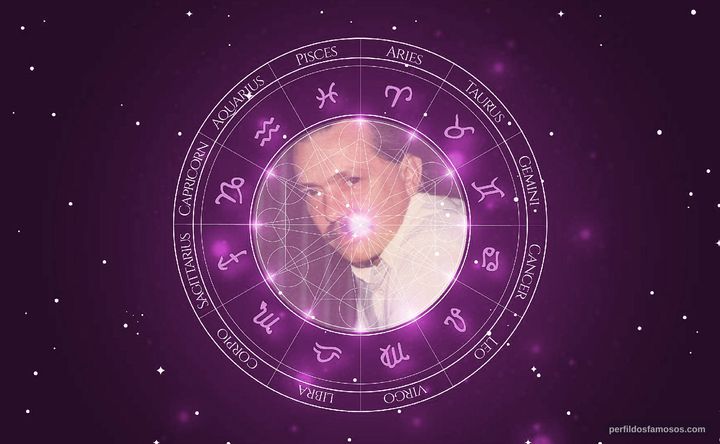 Imagem representando o mapa astral de Gianfrancesco Guarnieri