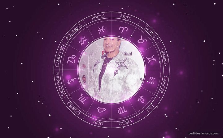 Imagem representando o mapa astral de Gil Birmingham