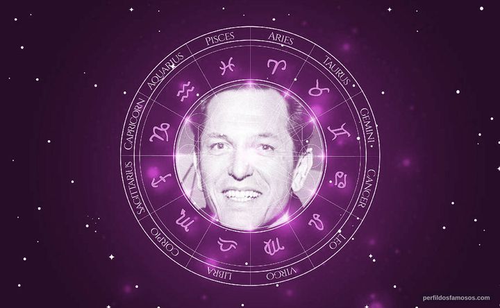 Imagem representando o mapa astral de Gil Delamare