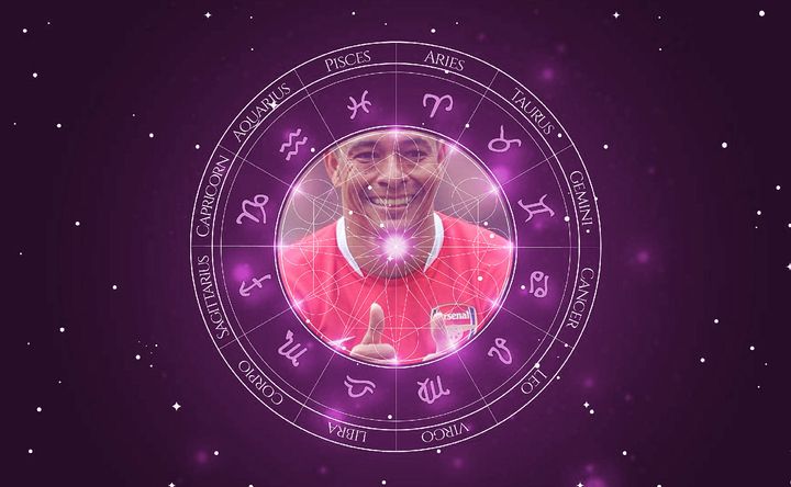 Imagem representando o mapa astral de Gilberto Silva