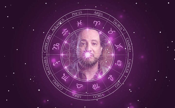 Imagem representando o mapa astral de Giorgio A. Tsoukalos