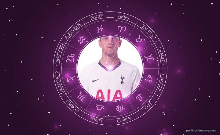 Imagem representando o mapa astral de Giovani Lo Celso