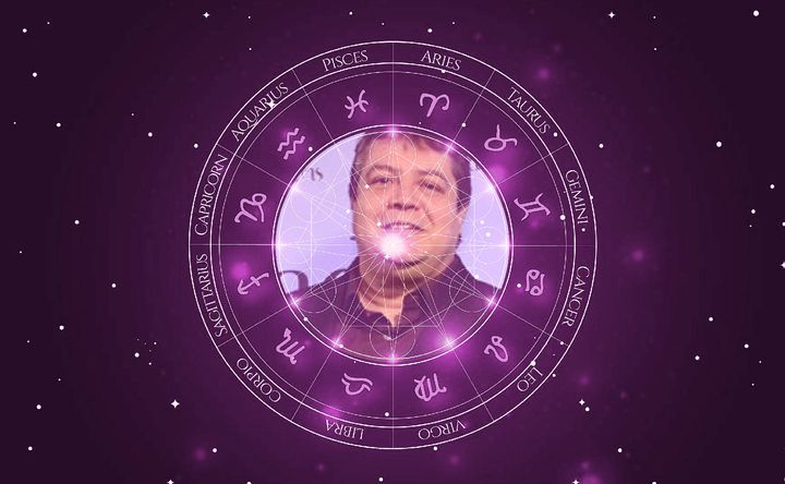 Imagem representando o mapa astral de Gláucio Gomes