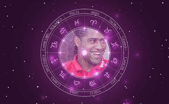 Imagem representando o mapa astral de Glen Johnson