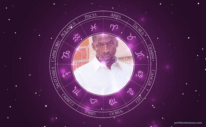 Imagem representando o mapa astral de Glenn Plummer