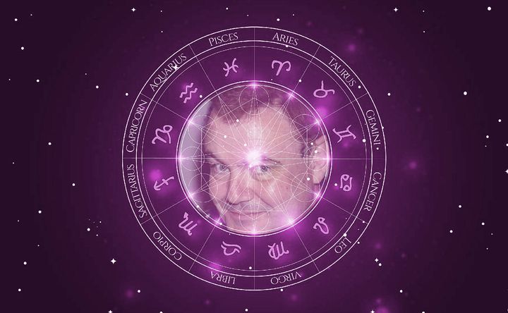 Imagem representando o mapa astral de Glenn Shadix