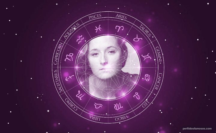 Imagem representando o mapa astral de Grace Gummer