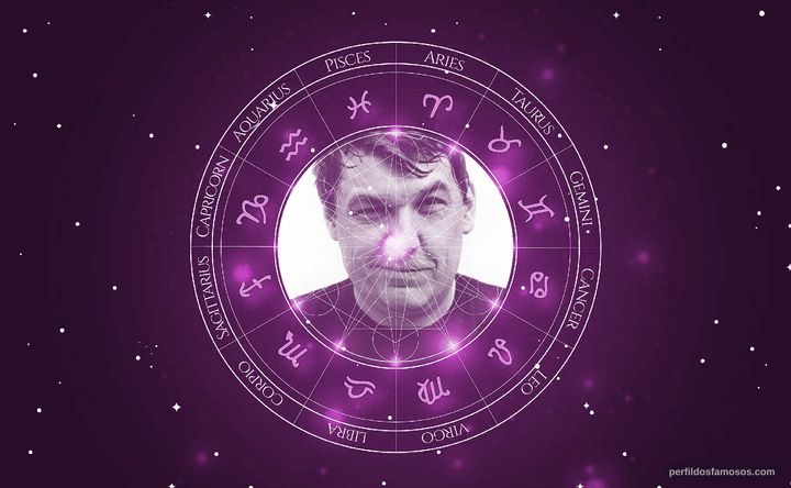 Imagem representando o mapa astral de Graham Linehan