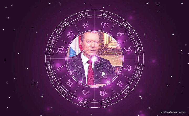 Imagem representando o mapa astral de Grand Duke Henri de Luxembourg
