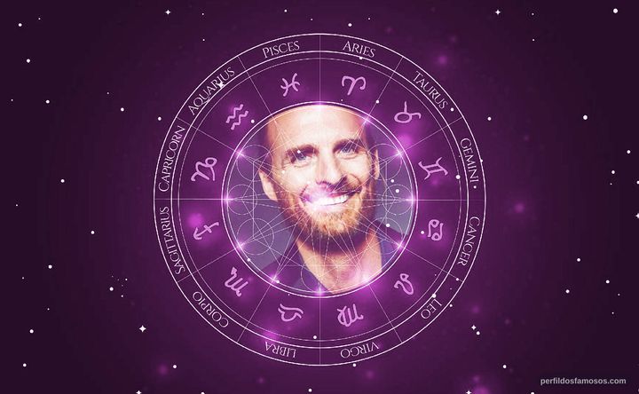 Imagem representando o mapa astral de Greg Bryk