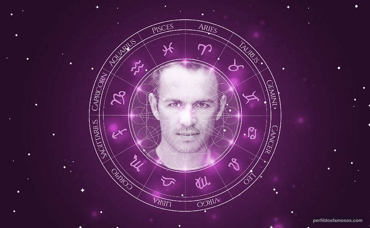 Imagem representando o mapa astral de Greg Ellis