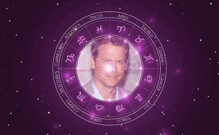 Imagem representando o mapa astral de Greg Kinnear