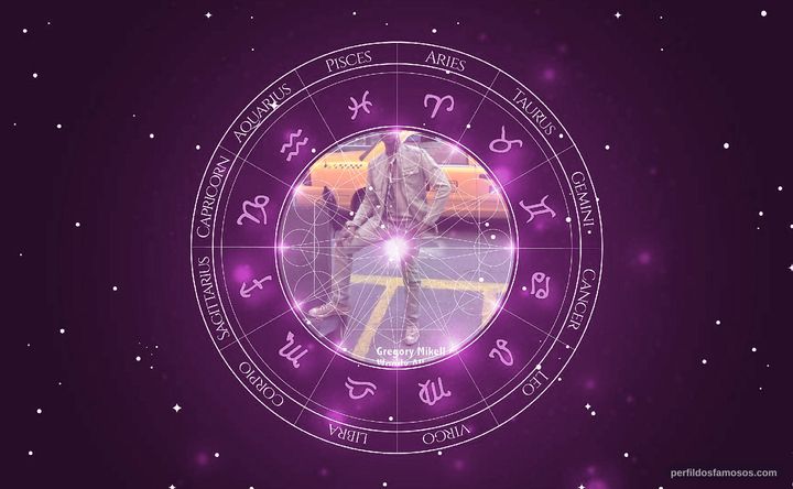 Imagem representando o mapa astral de Gregory Mikell