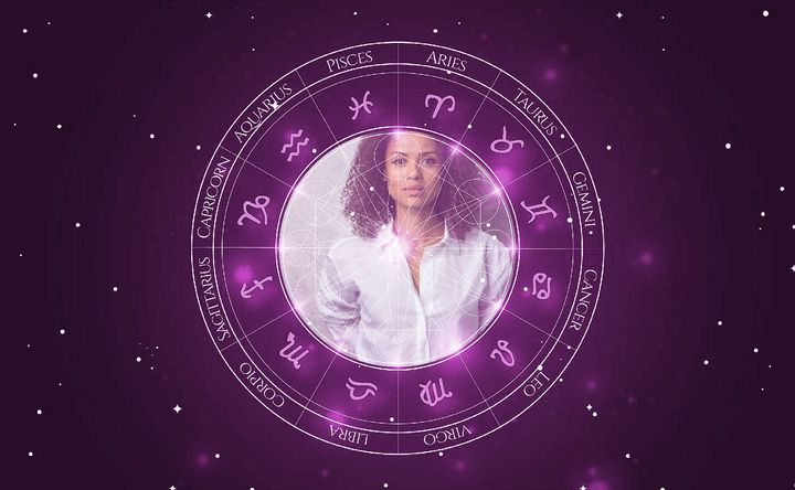 Imagem representando o mapa astral de Gugu Mbatha-Raw