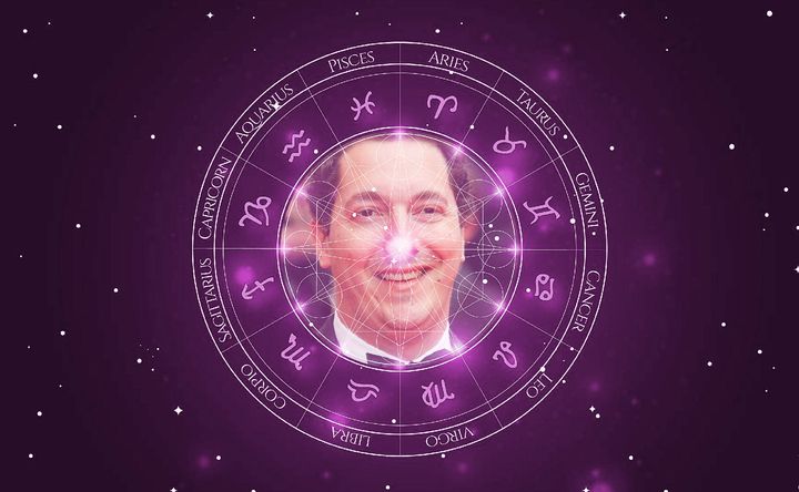 Imagem representando o mapa astral de Guillaume Gallienne