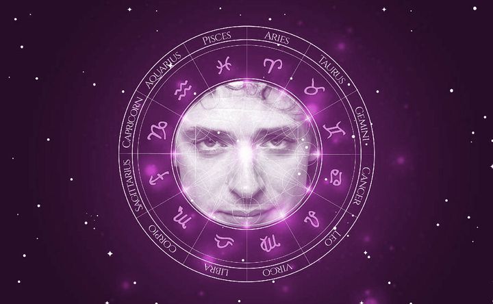 Imagem representando o mapa astral de Gustavo Cerati