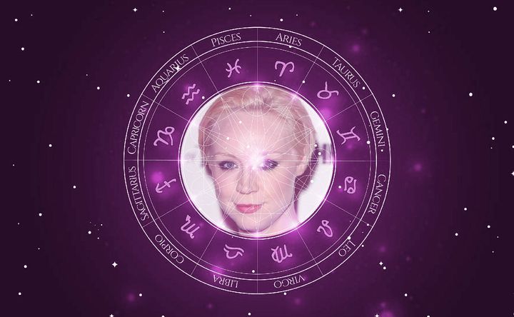 Imagem representando o mapa astral de Gwendoline Christie