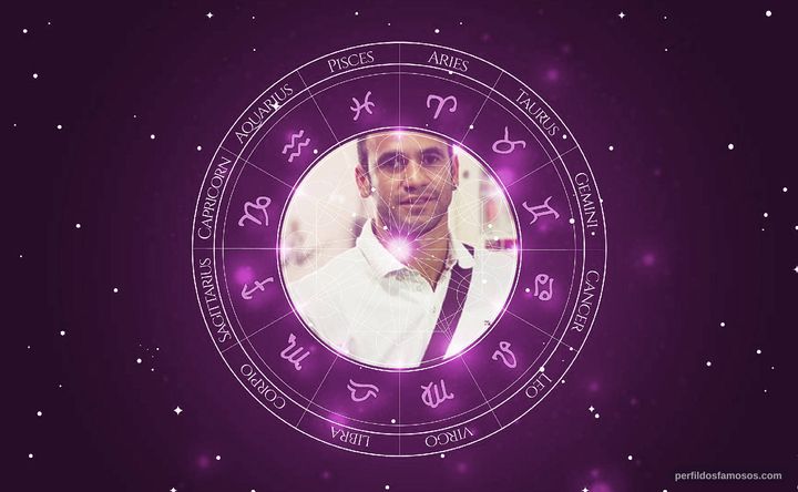 Imagem representando o mapa astral de Hadson da Silva Nery