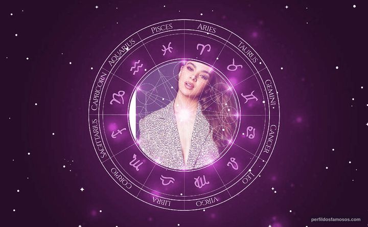Imagem representando o mapa astral de Hailee Steinfeld