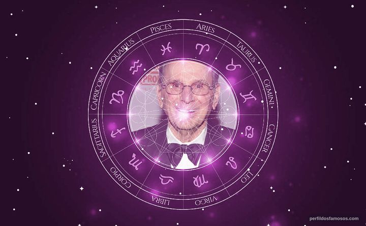 Imagem representando o mapa astral de Hal David