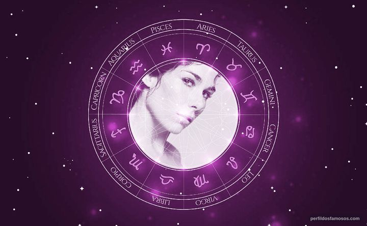 Imagem representando o mapa astral de Halina Reijn