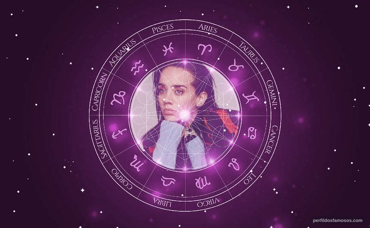 Imagem representando o mapa astral de Hannah John-Kamen