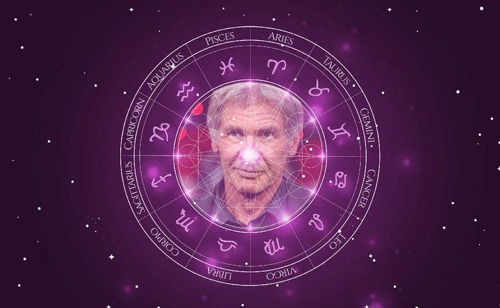Imagem representando o mapa astral de Harrison Ford
