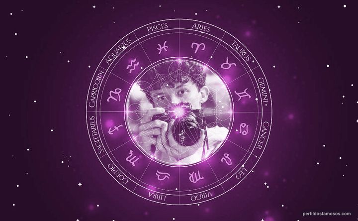 Imagem representando o mapa astral de Harry Holland