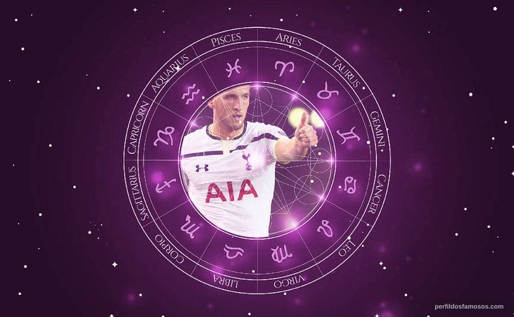 Imagem representando o mapa astral de Harry Kane