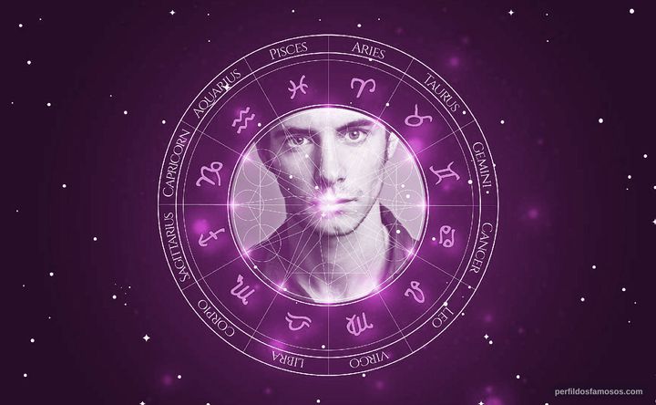 Imagem representando o mapa astral de Harry Lloyd