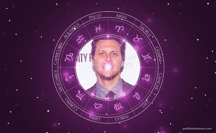 Imagem representando o mapa astral de Hayes MacArthur