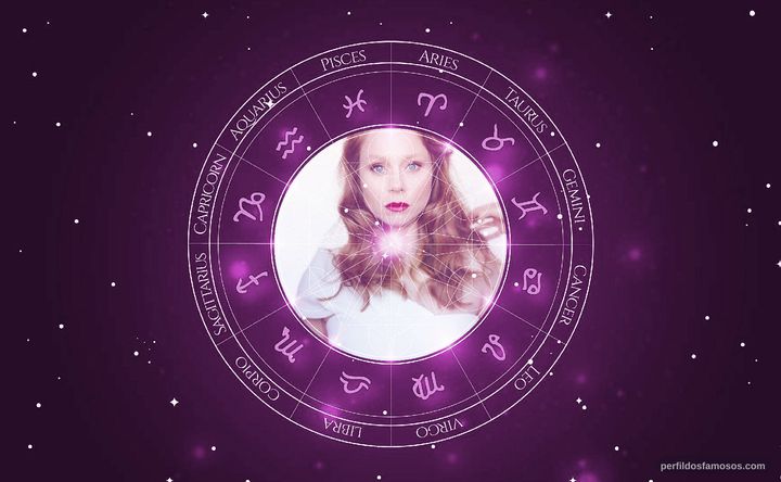Imagem representando o mapa astral de Hayley McElhinney