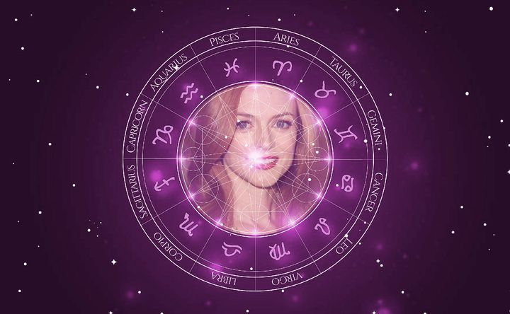 Imagem representando o mapa astral de Heather Graham