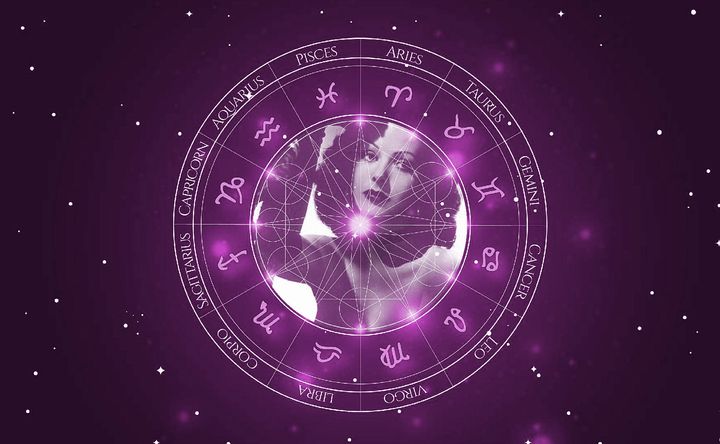 Imagem representando o mapa astral de Hedy Lamarr