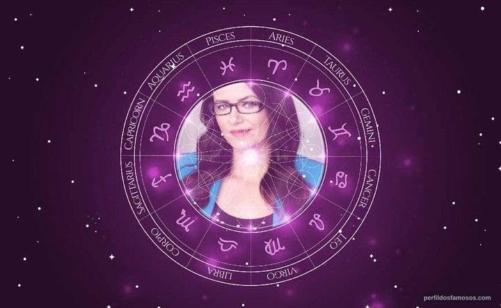 Imagem representando o mapa astral de Heidi Van Horne