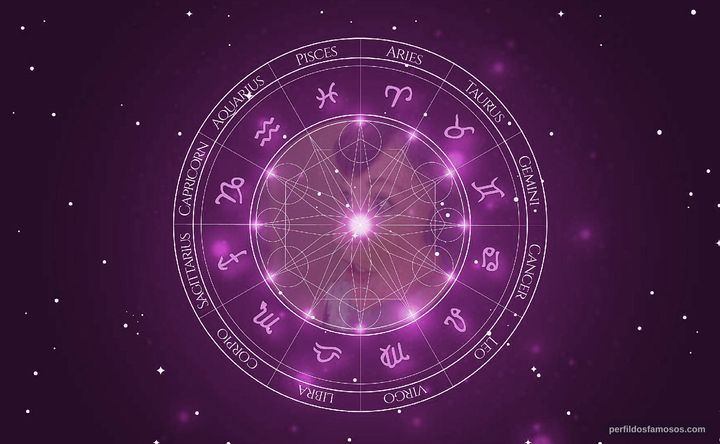 Imagem representando o mapa astral de Helen Carey