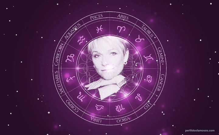 Imagem representando o mapa astral de Helen Fielding