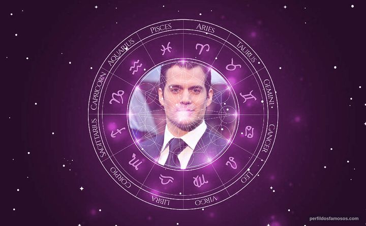 Imagem representando o mapa astral de Henry Cavill