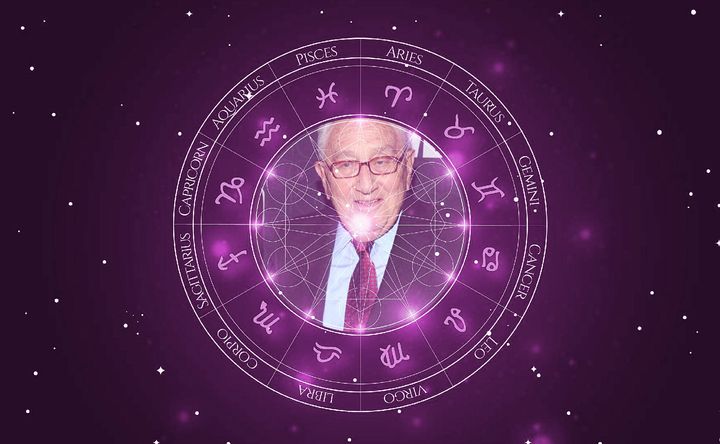 Imagem representando o mapa astral de Henry Kissinger