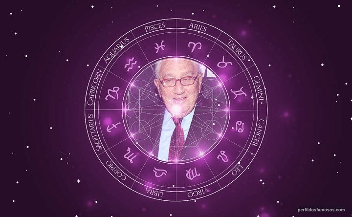 Imagem representando o mapa astral de Henry Kissinger