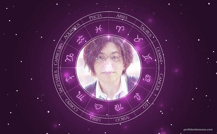 Imagem representando o mapa astral de Hikaru Midorikawa