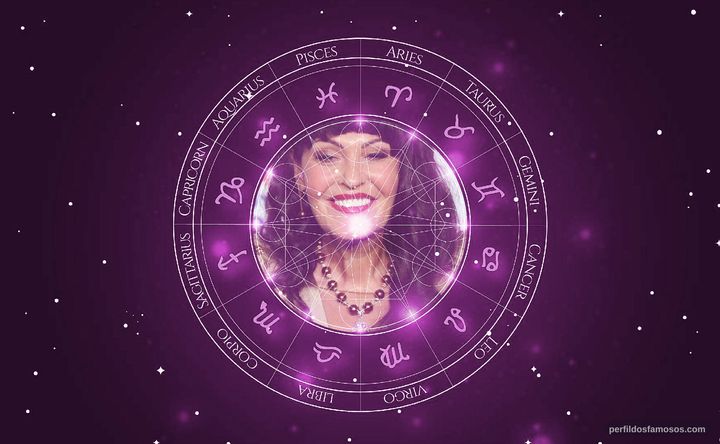 Imagem representando o mapa astral de Hilary Devey