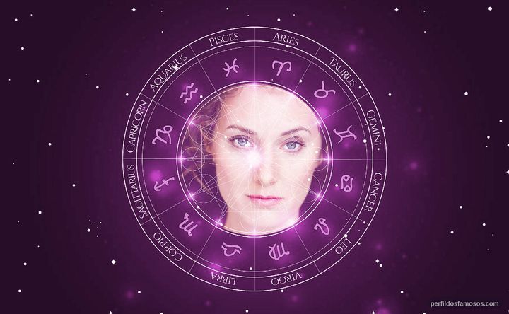 Imagem representando o mapa astral de Hilda Péter