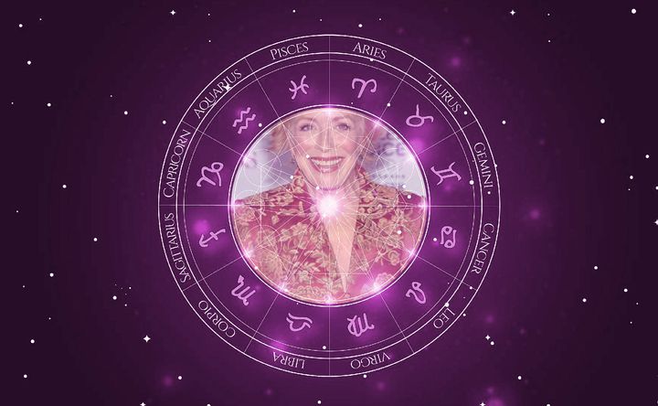 Imagem representando o mapa astral de Holland Taylor