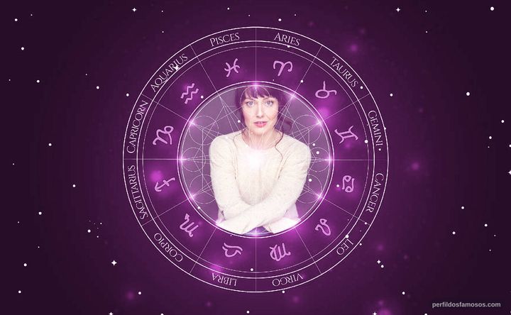Imagem representando o mapa astral de Holly Gauthier-Frankel