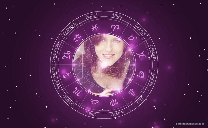 Imagem representando o mapa astral de Holly Lewis